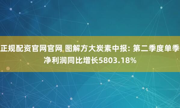 正规配资官网官网 图解方大炭素中报: 第二季度单季净利润同比增长5803.18%
