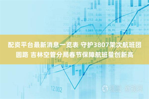 配资平台最新消息一览表 守护3807架次航班团圆路 吉林空管分局春节保障航班量创新高